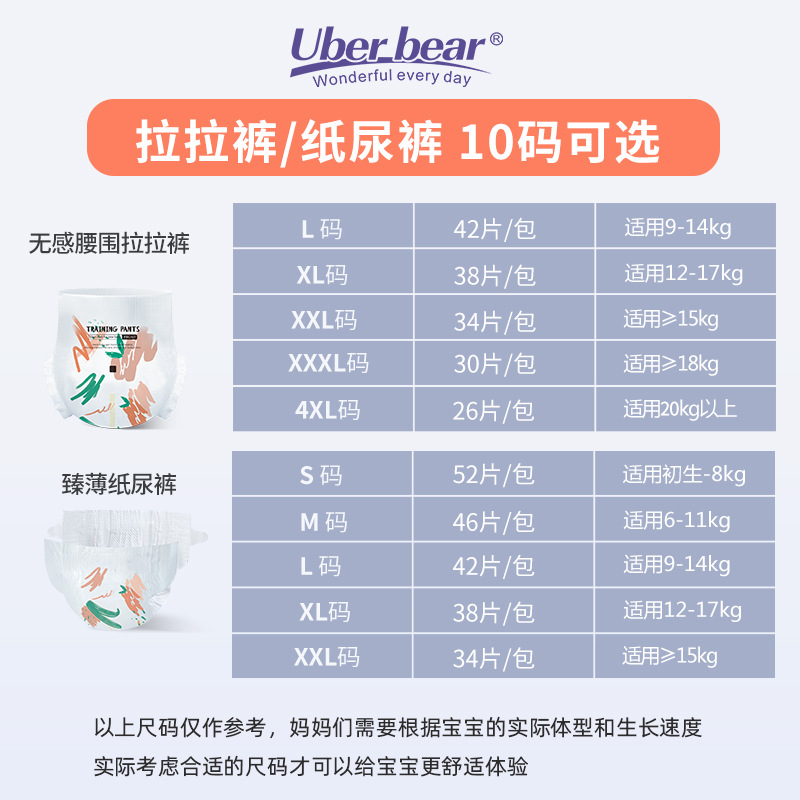 UK Baby Disposable Diapers Breathable and Dry for Girls and Boys, Ultra-Thin and Breathable Pull-Ups Wholesale