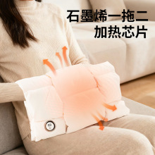 羳qů֌USBʯīϩůִʽůůӱCů