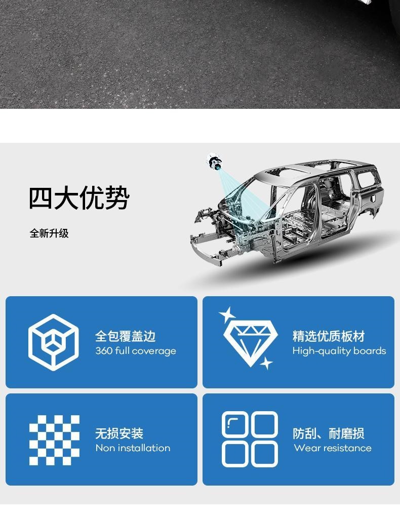 Suitable for Toyota Sienna Side Skirt Trim Strips, Modified Decorative Sienna Body Trim Strips, Grevia Special Accessories, Exterior Decoration