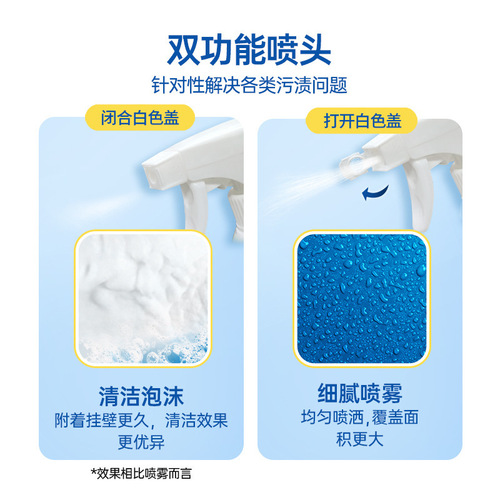 Bathroom cleaner with fresh lemon scent—effectively breaks down grime, removes limescale, restores shine, eliminates odors, and fights bacteria. Dropshipping available.