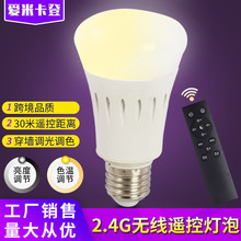 �羳���ܟ���LED���ݟ��{���o�O�{��������݌����֙Capp�ɿ���