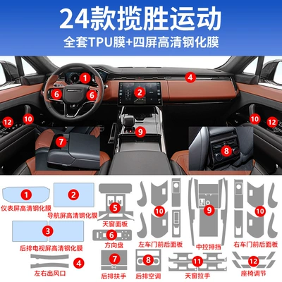 Car interior film – Models - 24-25-range-rover-sport-full-set-tpu-four-screen-hd-tempered-film