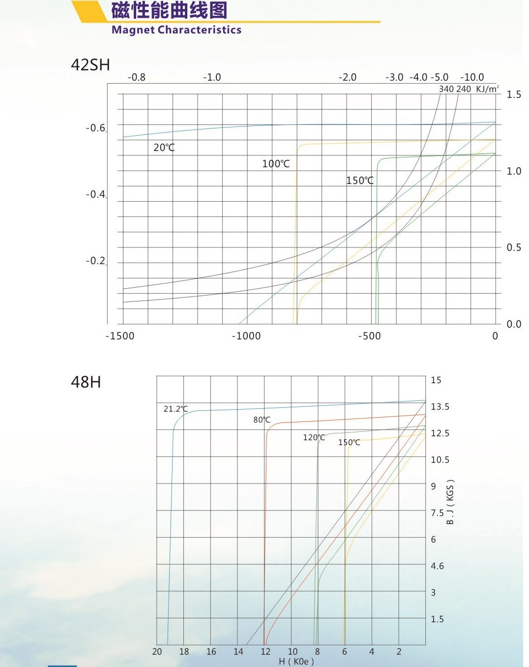 O1CN01YH44yM1lWoYzgjUK2_!!2214