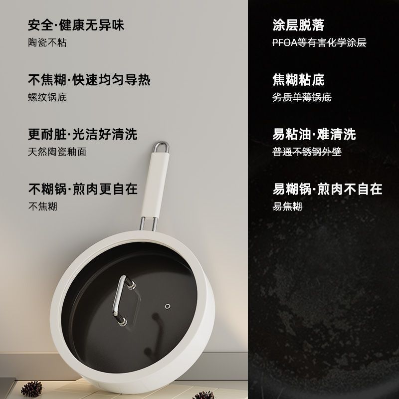 高品质煎锅平底锅家用耐磨煎蛋煎饼不粘锅零氟涂层煎炒锅炉灶通用|undefined