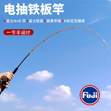 늄��F��ͺƝO��������늳��ȫ��ʿ1.98�״���p�����u�F����