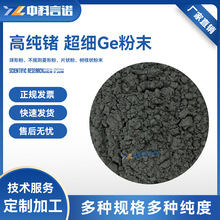 �߼��NGe���In���aSn��ĩ ����Ҏ���� �F؛ ��S�l؛ ��D����