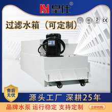 ����Һ�^�V���ՙC����sҺ�l�ǿƙC���^�Vˮ��fanuc�C���^�Vˮ��