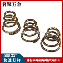 ���Ͳ������~늳؏������Ͳ��ؓ�O���������~���͏���僽�����