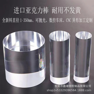 �S�����l��������÷����������PMMA͸���������U���������ϰ�