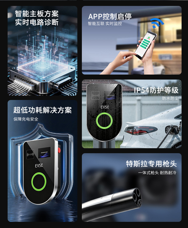 NACS Tesla American Standard Charging Gun for New Energy Electric Vehicles, GBT, US, Australia, Hong Kong Standard EV CHARGE