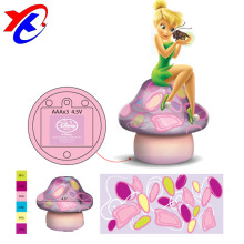 ˮ�Dӡ����Ĥ���������CMYKˮ�N�����͜�ˮ�Dӡ�S�Ҷ�/�Ƈ�ī