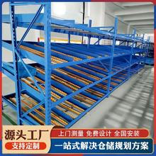 ?܉֒؛ܶ ؛ܝL݆ʽl؛܂}