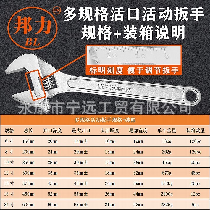 Llave de forja, llave activa, llave móvil de 12 pulgadas, llave móvil de 10 pulgadas de grado industrial, llave flexible de 8 pulgadas y 4 pulgadas