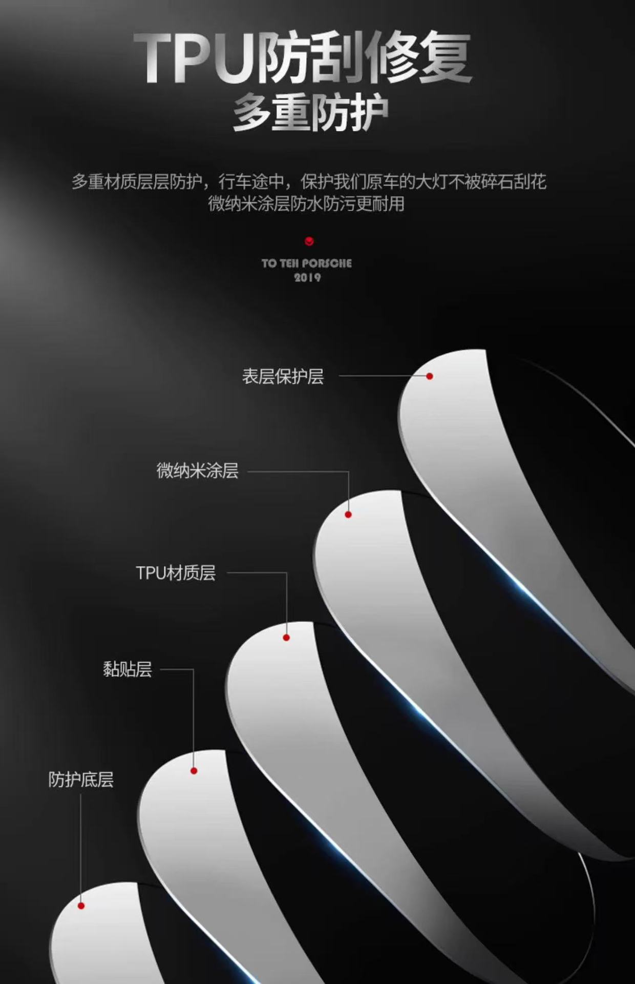 Suitable for Toyota Avalon Rav4 Camry Light-Controlled Color-Changing Blackened Headlight Film Tpu Car Headlight Film