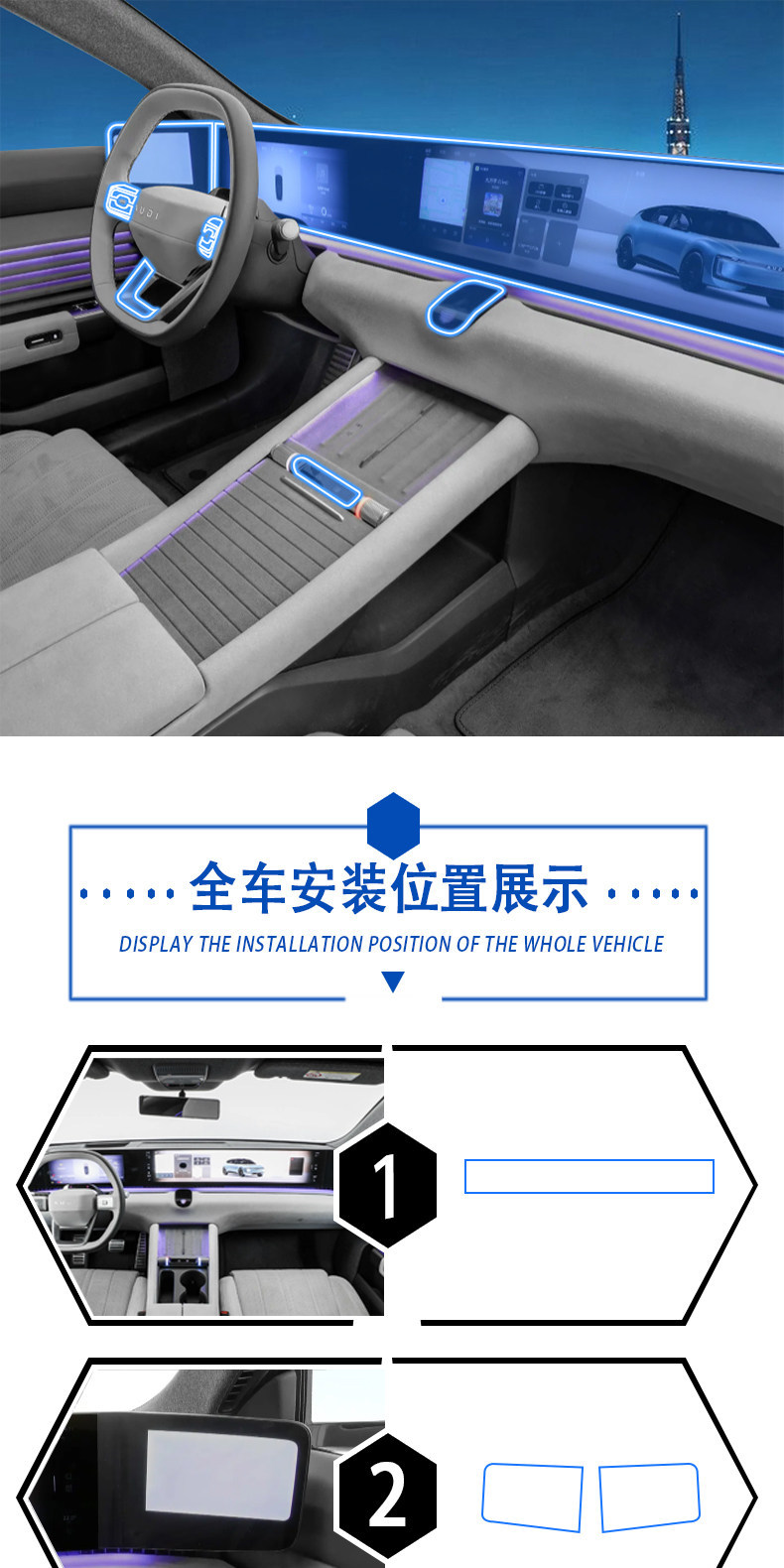 25-26 Audi E5 Sportback instrument and navigation screen film, interior protection film for the central control system, modification