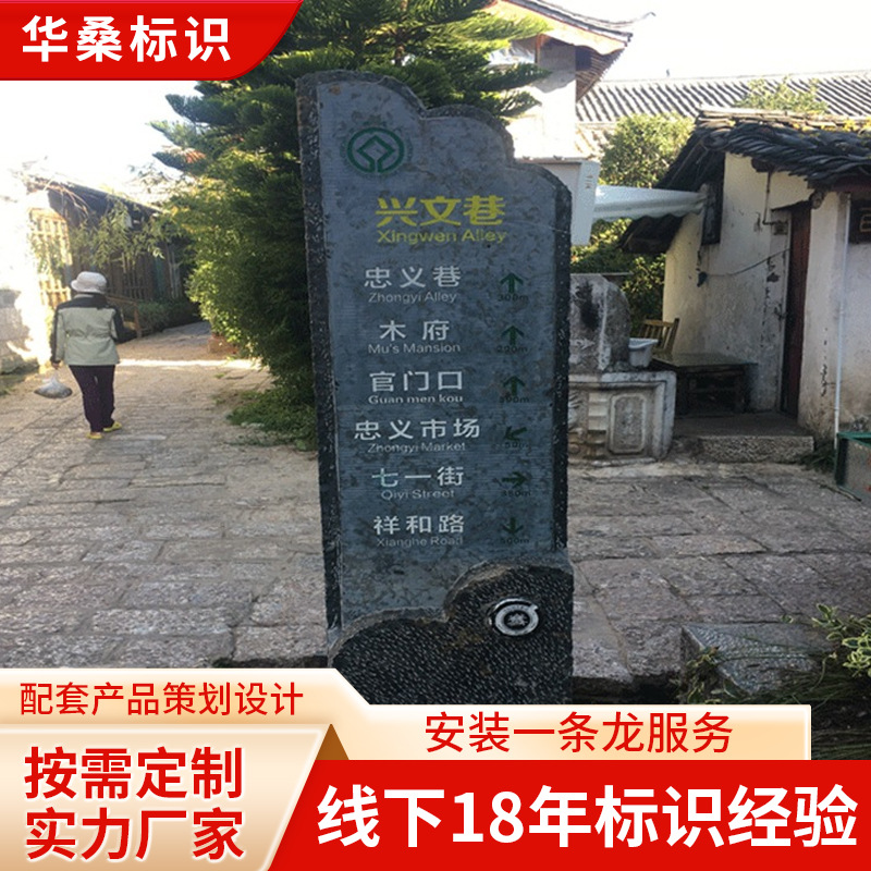 厂家设计制作 景区 商场 校园 党建政府 房地产 总平图 指示立牌