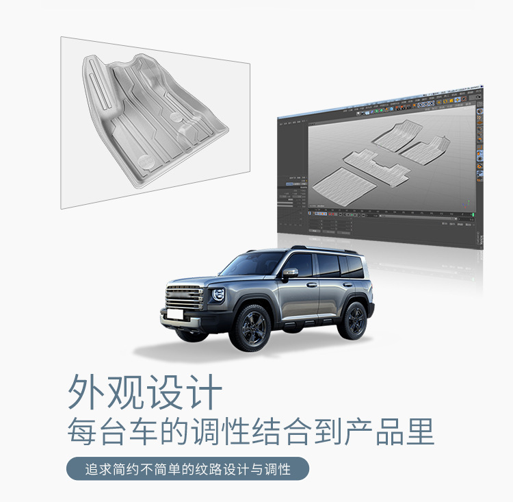 TPE Car Floor Mats for Haval Raptor 2023
