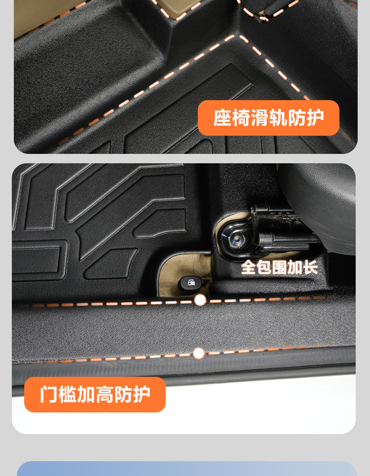 Suitable for Changan CS35 PLUS floor mats, 2012-2024 model car accessories, full-coverage driver's side floor mat