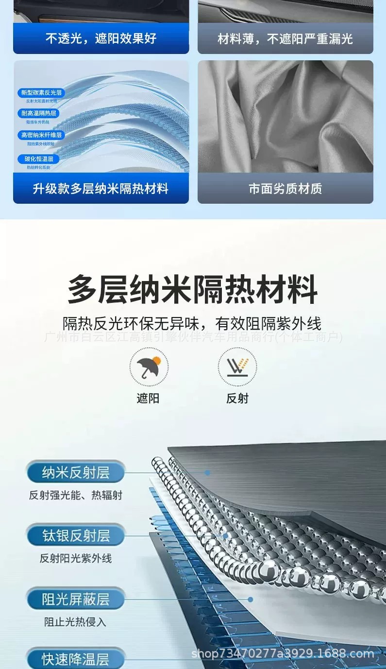 Suitable for Xpeng X9 car window sunshade, car front sunshade, side window sun protection and heat insulation, road camping modification accessories