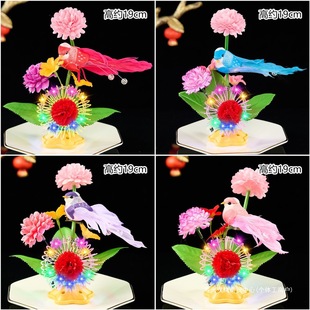 �Ƶ��⾳��[�P����С�[���b����˾�����c�Y����Ʒ��˱P�