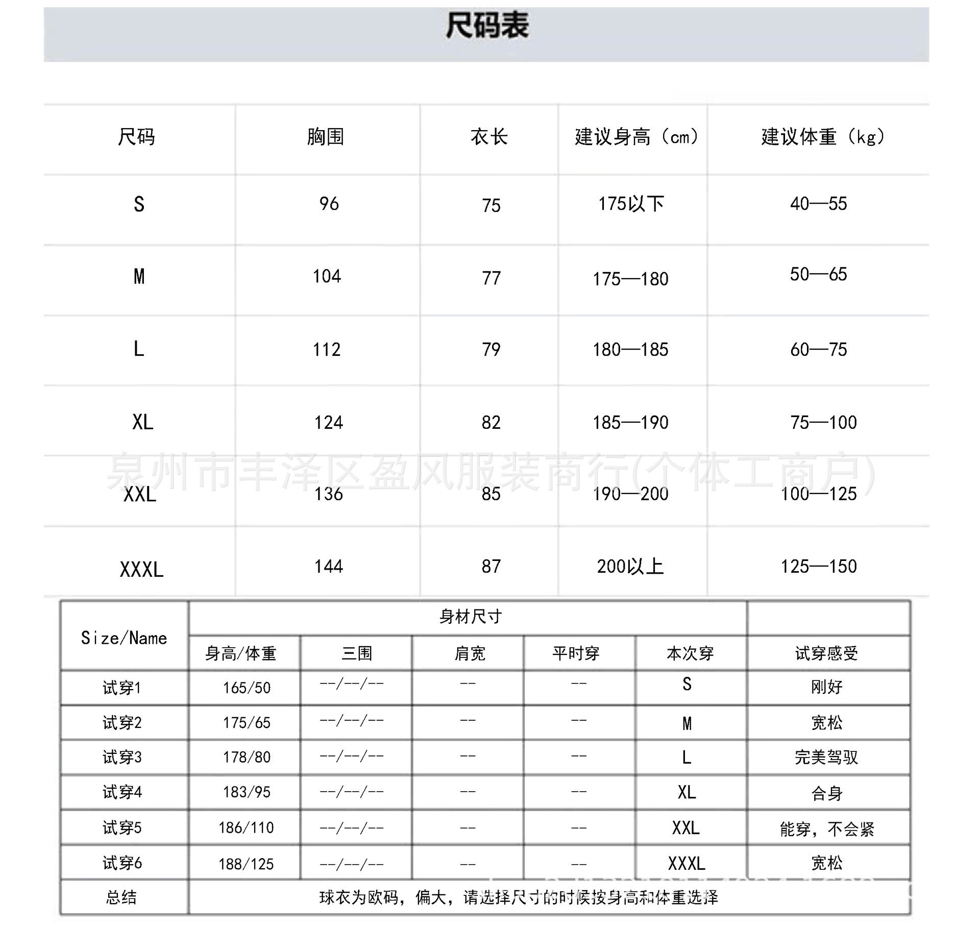 详情图