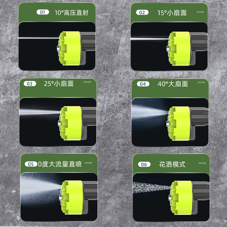 Cross-Border High-Pressure Car Wash Water Gun, Rechargeable Portable Lithium Battery Water Gun, High-Power Electric Display Water Gun, Cleaning Machine, Flower Watering Tool