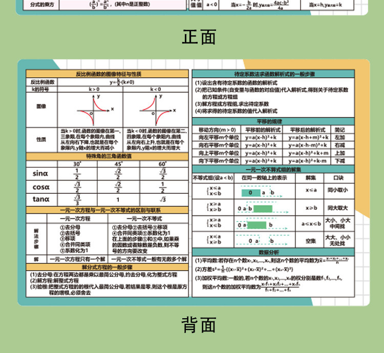 便携知识点卡片