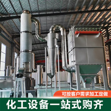 ���S�ӹ��������P����D�W������CʳƷ���׷��̼���}�W������