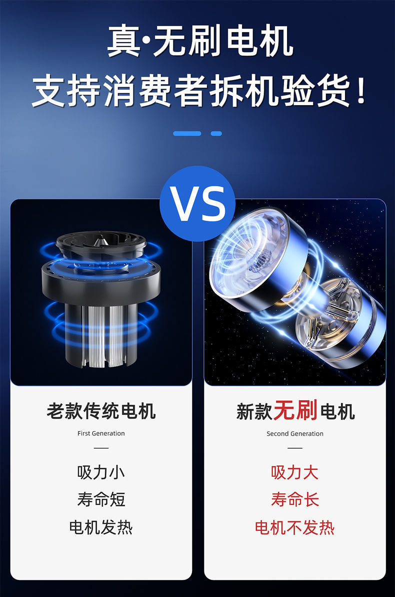 L5U car vacuum cleaner wireless charging high-power car interior car household dual-use strong dedicated large suction