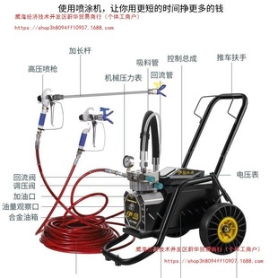 High pressure airless spraying machine latex paint color steel tile paint household wall solid spraying machine processing price