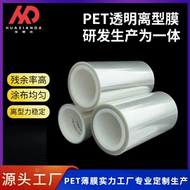 离型膜;功能薄膜;聚酯薄膜