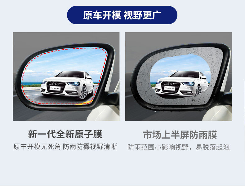Rearview Mirror Rain-Proof Film for Cars, Anti-Fog and Anti-Glare Reflective Glass Film for Rainy Days, Waterproof Sticker for Reversing Mirrors