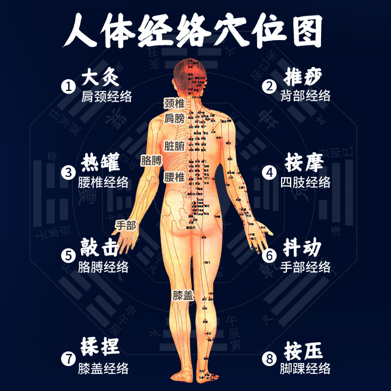 Pegatinas de masaje eléctricas EMS masajeador de pulso de baja frecuencia cintura - espalda - hombro - cuello masajeador cervical de calentamiento multifuncional