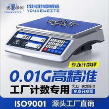 ���IӋ����ӳ����ø߾���0.1��30kg�Q����̨���c����̫��