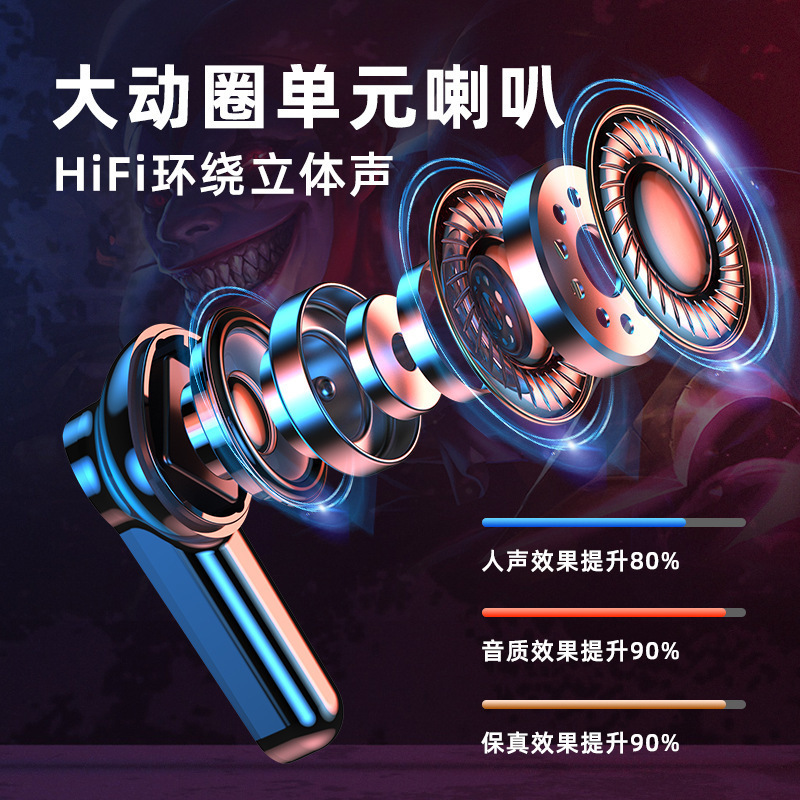 2025新製品m 28電気競争ゲーム入耳式イヤホンクロスボーダープライベートモードTWS入耳式bluetooth無線イヤホン|undefined