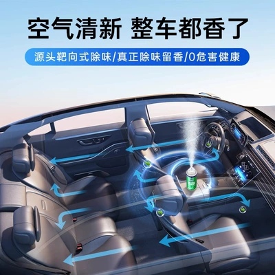 Air cooling agent for vehicle — Car