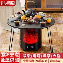 ȡů๦ܼůett͏dȫݹ