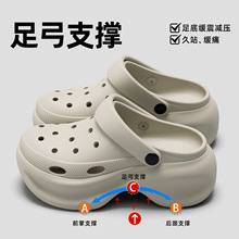 ���_�ݺ�׶���ЬŮ��2026�¿��ļ��⴩���㹭������߅ɳ������Ь