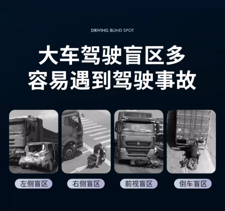 Truck Dashcam 360° Panoramic Sentry Mode AHD High-Definition Night Vision Dual/Quad Channel 24V Cross-Border Wholesale