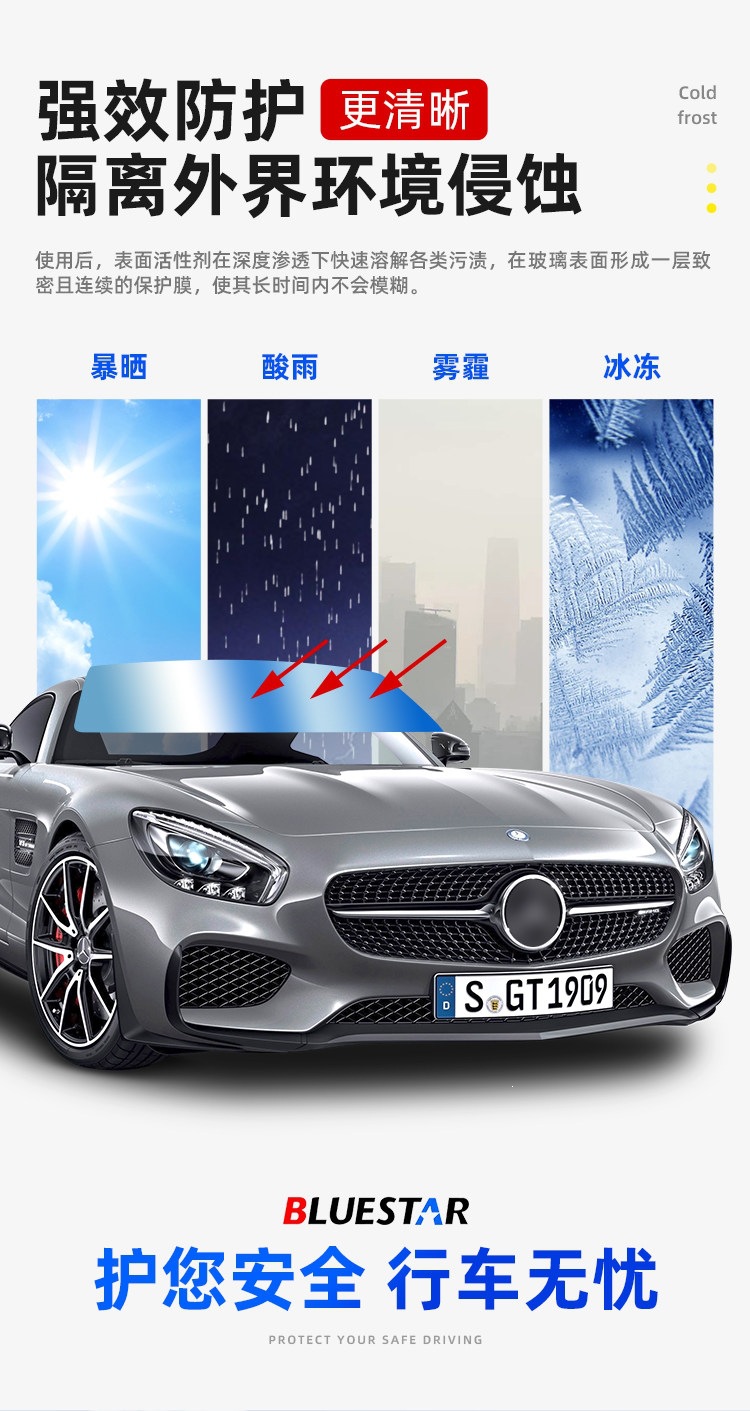 Whole Box of Blue Star Car Glass Cleaner Wholesale, Antifreeze for Temperatures Below -30 Degrees, Removes Oil Film, 2-Liter Large Container, 8 Bottles, Suitable for All Seasons