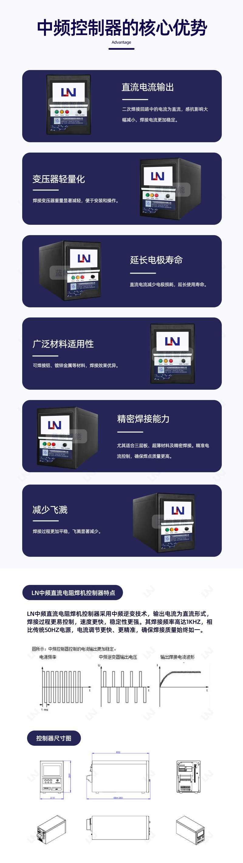 112-20250224-200A电源-详情页 (3).jp