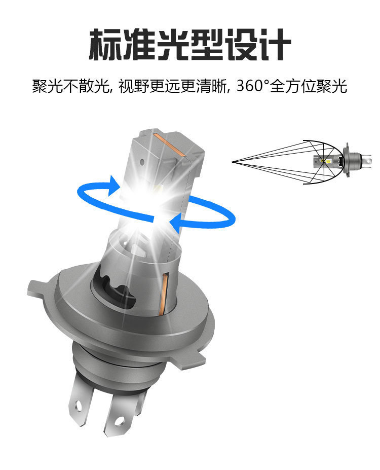 Cross-Border H4 Car Led Headlights 1:1 Design with Fan High-Brightness Plug-In Mini Led Headlights Far and Near Integrated