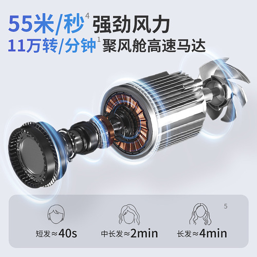 Yours Everday High-Speed 110,000 RPM Ionic Hair Dryer, Household Hair Drier, Low Noise, Fast Drying, Hair Protection