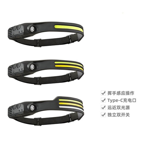 Cross-border new headlamp USB mini multi-function wave sensor headlamp COB outdoor fishing strong light flashlight