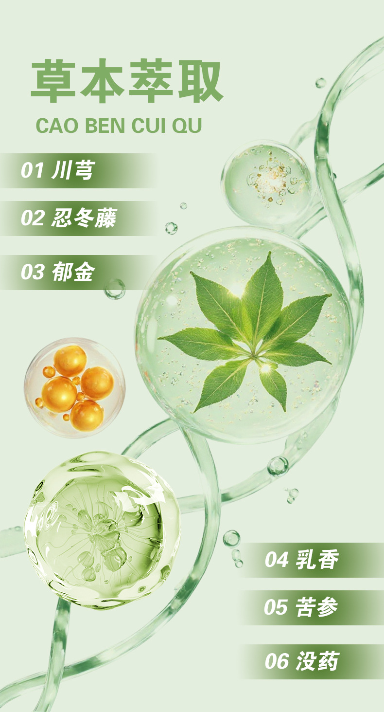 Yao Benren Tibetan Five Poison External Ointment Cream 20g Neck Care Topical Herbal Balm specifications