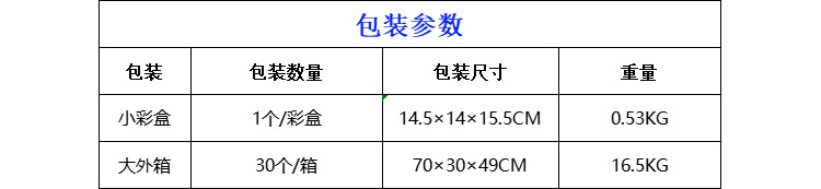 130 尺寸包装图.jpg