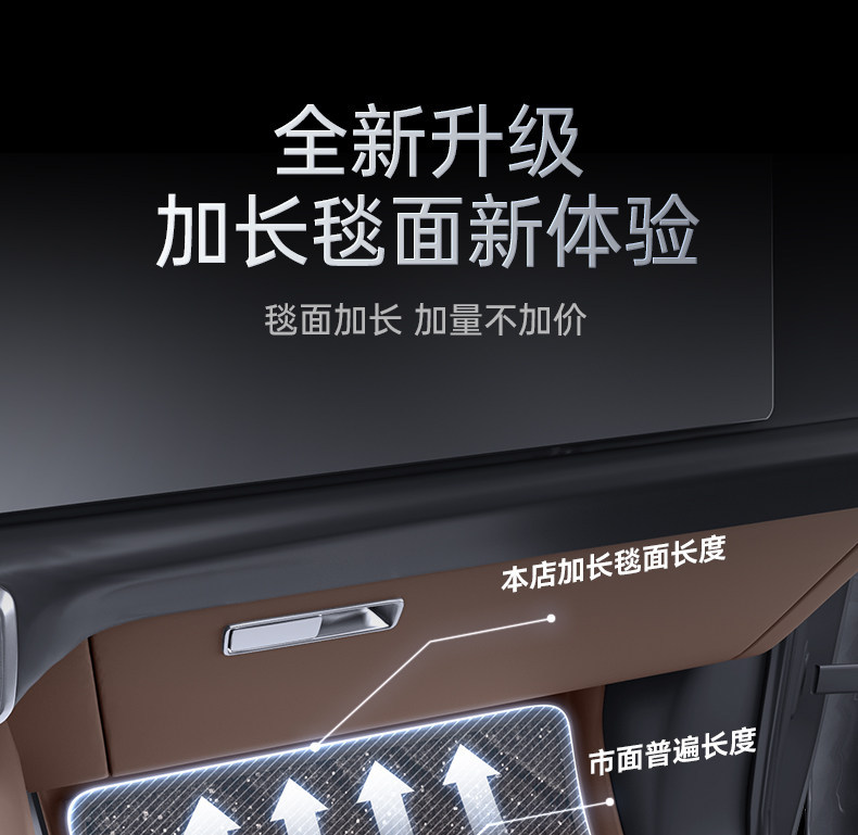 Suitable for Ideal L8Livis Floor Mats Tpe New Car Interior Modification Accessories Trunk Mat Starry Sky Carpet Floor Mat