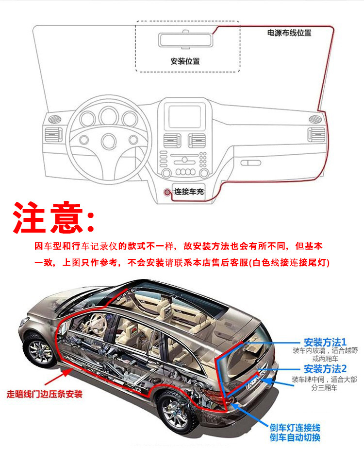 5-lens dashcam with infrared night vision, HDR ultra-clear video recording, WiFi mobile phone connectivity, and collision detection