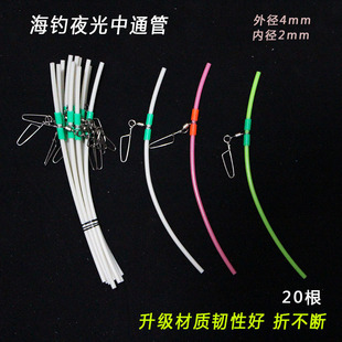 20��ҹ����ͨ��ƽ�׹��ӎ��~������Ϲ܆ε����DIY�ֽ����M���