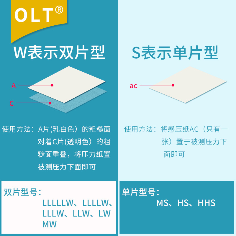 压力测试纸单片MS中压感压纸HS高压压敏纸HHS超高压压力测量胶片